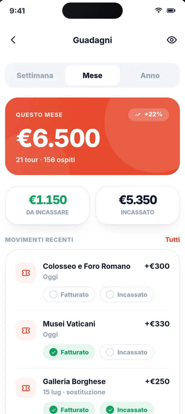 Guadagni AskTour